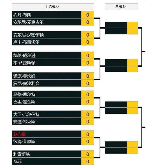 从剧情、节拍、剪辑到打架设计均没有担当前三部的长处，全部故事上可以简单的归纳综合为中了存亡符的奸细携美男药师往马尼拉注射一句话，竟然还敢在片尾恬不知耻的奏响伯恩专属的ExtremeWays，让人难以容忍。